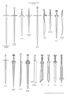 an image of different types of swords