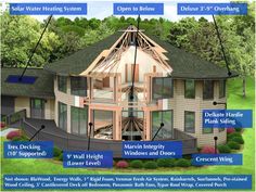 this is an artist's rendering of a large house in the middle of trees