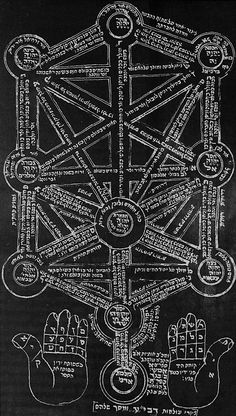 the wheel of time is drawn on a blackboard with white writing and handwritten words