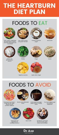 Gallbladder Diet, Stop Acid Reflux, Avoid Processed Foods, Sport Nutrition, Boiled Egg Diet, Probiotic Foods