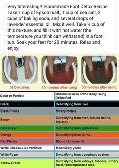 Diy Pedicure Soak, Pedicure Soak, Nervus Vagus, Bath Detox, Diy Pedicure, Organic Remedy, Body Detox, Detox Water