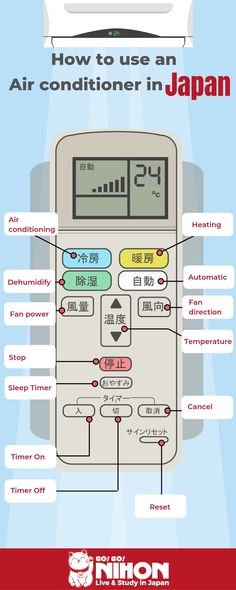 an air conditioner in japan info sheet