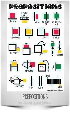 a poster with different shapes and sizes on it's sides, including the words preposition