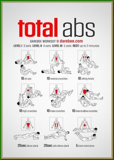 (paid link) Best Abs Workout Routiness For Men: Must-Do Ab Exercises Darebee Workout, Total Ab Workout, Total Abs, Workout Man, Ab Workout Plan, Sixpack Workout, Gym Antrenmanları, Six Pack Abs Workout, Full Body Workouts