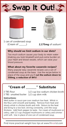 an info sheet with instructions on how to use the ingredients for making cream or sugar