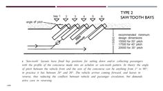 a diagram showing the different types of toothbrushes and how they are used to use them