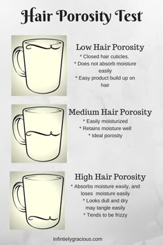 This post contains affiliate links. If you purchase or subscribe using the links provided, I may be compensated a small amount, never at any extra cost t Porosity Test, Hair Porosity Test, 4c Hair Care, Natural Hair Regimen, Ayurvedic Hair, Low Porosity, Natural Hair Care Tips, Hair Porosity