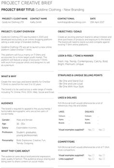 a professional resume for project managers with no work done on the job description, but it is