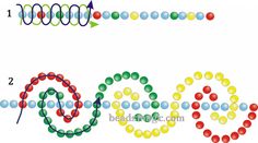 an image of the word google spelled with beads