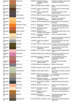 the color chart for different types of paint