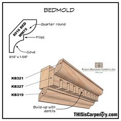 the details for a bed frame and headboard are shown in this diagram, which shows the