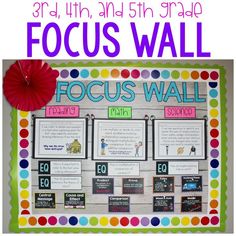 a focus wall with the words focus wall written on it and colorful polka dots around it