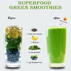 a green smoothie with ingredients to make it