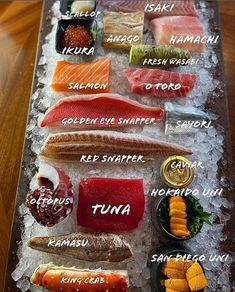 an assortment of different types of sushi on ice with the names in english and japanese