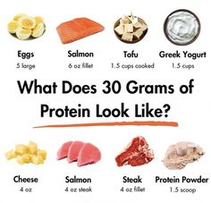 Greek Yogurt Eggs, Egg Tofu, Women In Their 30s, 30 Grams Of Protein, Salmon Eggs, Salmon Steak, Workout Protein, Gut Brain, I Have Nothing