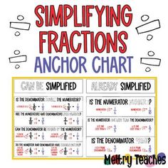 an anchor chart with the text simplifying fraction fraction fraction fraction fraction fraction fraction fraction fraction