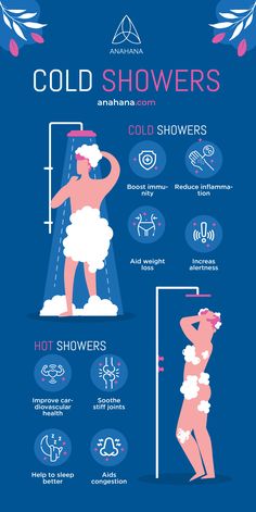 Cold Showers Vs Hot Showers Cold Vs Hot Shower Benefits, Cold Shower Benefits, Cold Showers, Image Swag, Sports Camp, Cold Shower, Cold And Hot, Health Knowledge, Good Health Tips