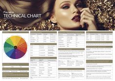 A must have for all salons. Hang the Fanola Technical chart up in your colour room in the salon as a guide for you and your staff to mix Fanola colours with ease. This chart features the Colour Wheel, Mixing ratios and Timing, Underlying Pigments, Tint Back Methods, White/Grey Coverage, Toning, Powder lighteners and the Kit Cleaner filled with tricks and tips. Great for apprentices and Senior hairdressers. www.amrhair.com.au www.fanola.com.au Hair Color Mixing Ratio, Mixing Hair Color, Hair Color Mixing, Colour Room, Lush Hair, Hair Recipes, Hairdressing Training, Color Formulas, Colour Wheel