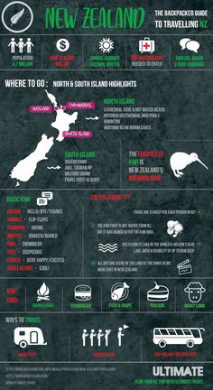 an info poster showing the different types of boats in the ocean and how they are used