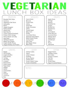 the vegetarian lunch box ideas printable