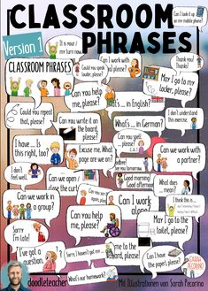 a poster with words and pictures on it that say classroom phrases in different languages,