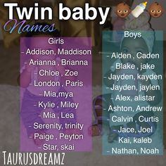 the twin baby names are shown here