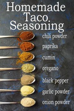 the ingredients for homemade taco seasoning in spoons on a chalkboard background