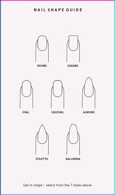 Nail Design Chart, Nail Template Almond, Nail Length Chart And Shape, Nail Shape Template, Mail Shape Chart, Nail Page Ideas, Nail Pricing, Mail Shapes, Nail Shape Guide