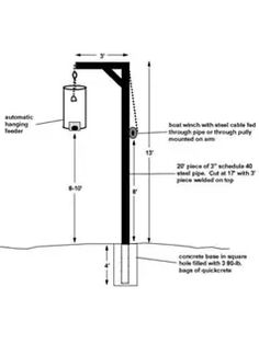 an image of a water heater diagram