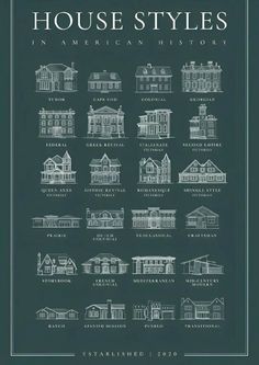 the cover of house styles in american history, with an image of several different houses