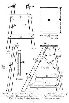 Folding step stool woodworking plan - How to make a step ladder stool - 4 Kitchen Stools Diy, Wooden Step Ladder, Stool Woodworking Plans, Chair Woodworking Plans, Woodwork Diy, Woodworking Shows, Woodworking Bench Plans