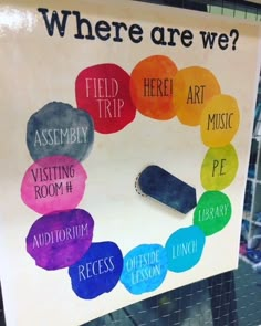 a sign that says where are we? with different colors and words on it in front of a store window