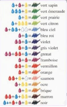 the different colors of crayons are shown in this chart