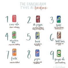 Enneagram Type 7, Personalidad Enfp, Enneagram 3