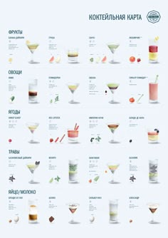 the different types of cocktails are shown in this poster