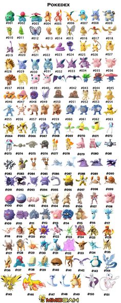 an image of pokemon characters and their names