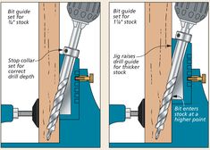 two pictures showing how to use drill bit holes on the side of a pole with text below