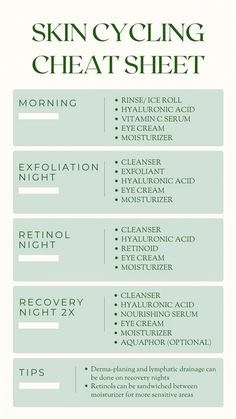 Morning Night Tips Korean Face Routine Skin Care Regimen, Advanced Skincare Routine, Face Scrub Routine, Mid 20s Skin Care Routine, Original Skincare Products, Skin Recycling Routine, Facial Skin Care Routine Simple, Hale And Hush Skincare, Korean Skin Cycling Routine