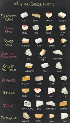 a chalkboard with different types of cheeses on it and the words wine and cheese pairing