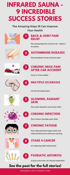 Infra Red Sauna Benefits, I Fared Sauna Benefits, I Fared Sauna, Sauna Blanket Before And After, Hotworx Before After, Red Light Therapy Before And After, Infrared Benefits, Infra Sauna