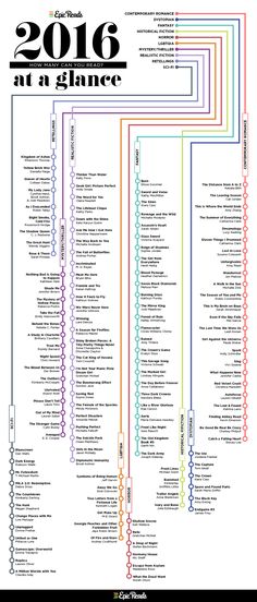 the 2012 all - american music festival schedule is shown in black and white, with colorful lines