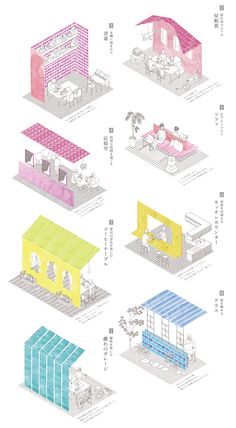 an illustrated diagram shows different types of buildings and their architectural features, including the roof