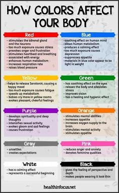 Psychology : Psychology : How colors affect your body #PsychologyQuotesPtsd Color Energy, Colors And Emotions, Kehlani, Human Mind, Psychology Facts