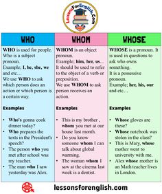 the differences between whom and whom in english