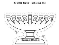 the hanukkah menorah is shown with numbers to 8