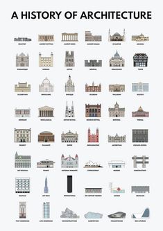 a poster with different types of architecture on it's front and back sides, including buildings