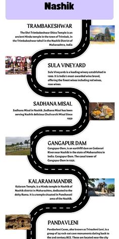 the road to nowhere in india info sheet with pictures and captioning information about it