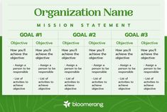 a green and white business card with the words, organization name mission statement goal 2