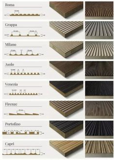 different types of wood flooring with names and pictures on the bottom right hand side