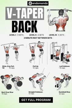 the back and shoulder workout guide is shown in this graphic diagram, which shows how to do